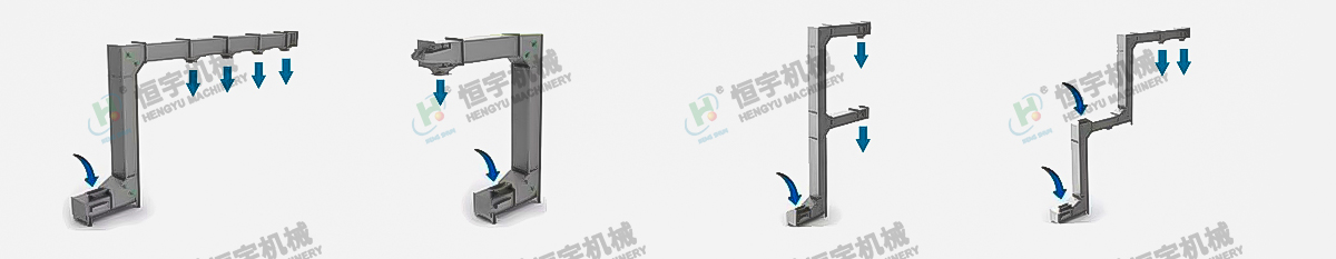 不銹鋼z型提升機類型