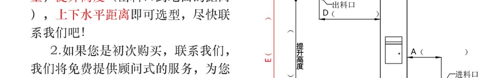 z型提升機如何選型 